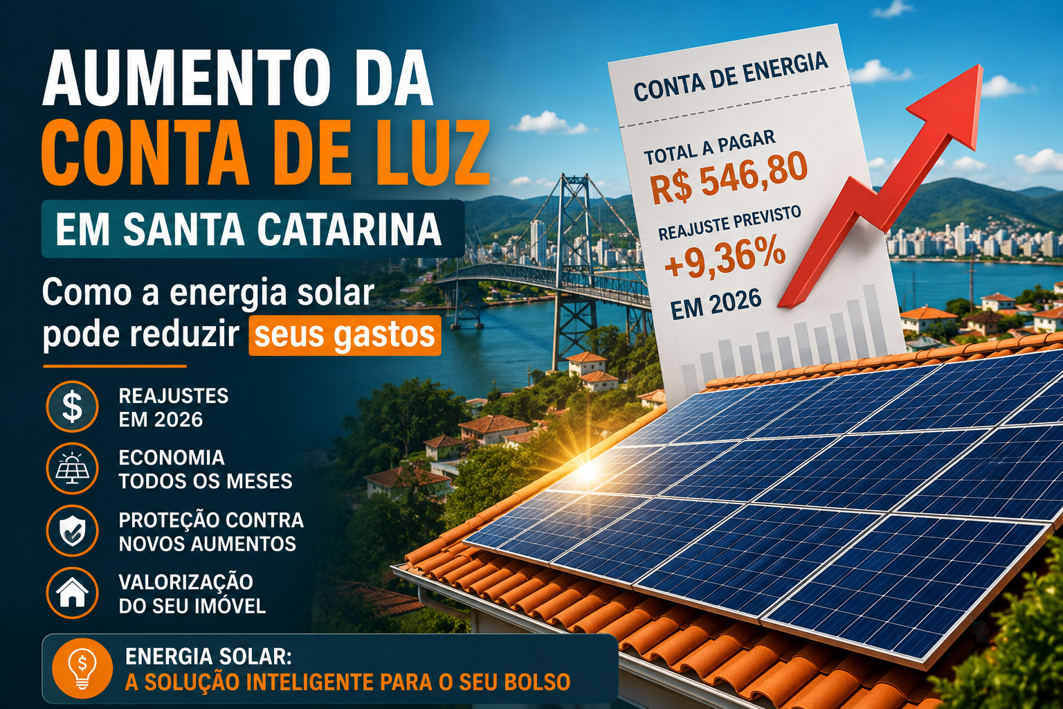 Aumento da Conta de Luz em Santa Catarina: Como a Energia Solar Pode Reduzir seus Gastos